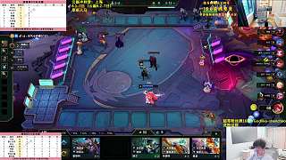 95級達(dá)成裝備完美優(yōu)化