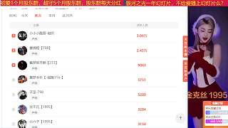 88電視中獎率25%參與僅4人
