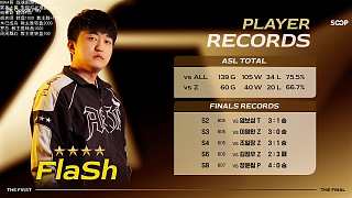 預(yù)測soma對決FlaSh總決賽比分
