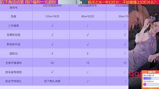 怒斥群聊虛假80%分成言論