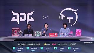 TT戰(zhàn)隊拿下第一場比賽勝利