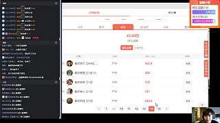 驚嘆歷年高額送禮數(shù)據(jù)