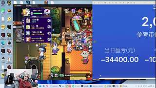 黃金洗盤期自信持有不賣出