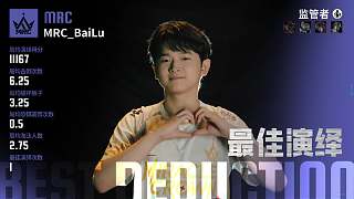 白鹿最佳演繹后比心引熱議