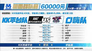 畢業(yè)生贏則迷糊隊(duì)鎖定勝局