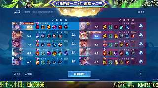 分析破曉裝備卡經(jīng)濟(jì)壓力大