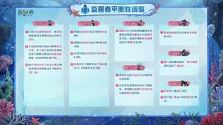 漁女加強(qiáng)玩家反應(yīng)激烈