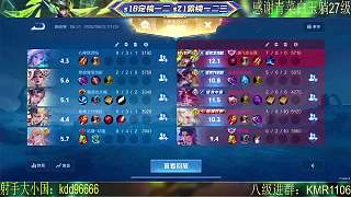 分析孫尚香第一件出末世優(yōu)勢(shì)