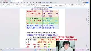 詳解17戰(zhàn)隊PGC世界賽直邀資格