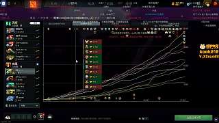 懊悔游戲中錯(cuò)誤修塔決策