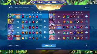 詳解孫尚香新版本出裝技巧