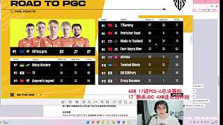 4AM PGS獎金僅3000美元