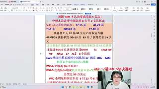 詳解PGS6決賽晉級形勢