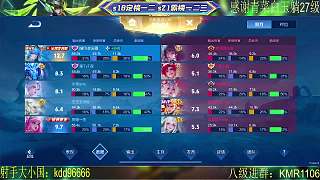 自信詢問操作帥氣觀眾扣帥