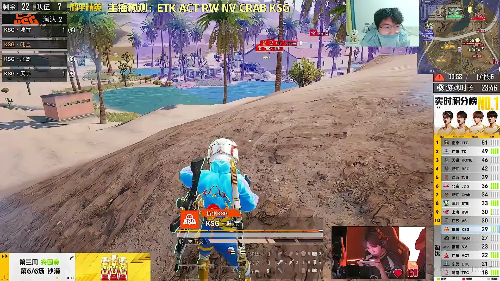rw积分31引发周决晋级悬念