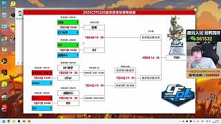 分析白鯊KZ勝者組決賽勝率