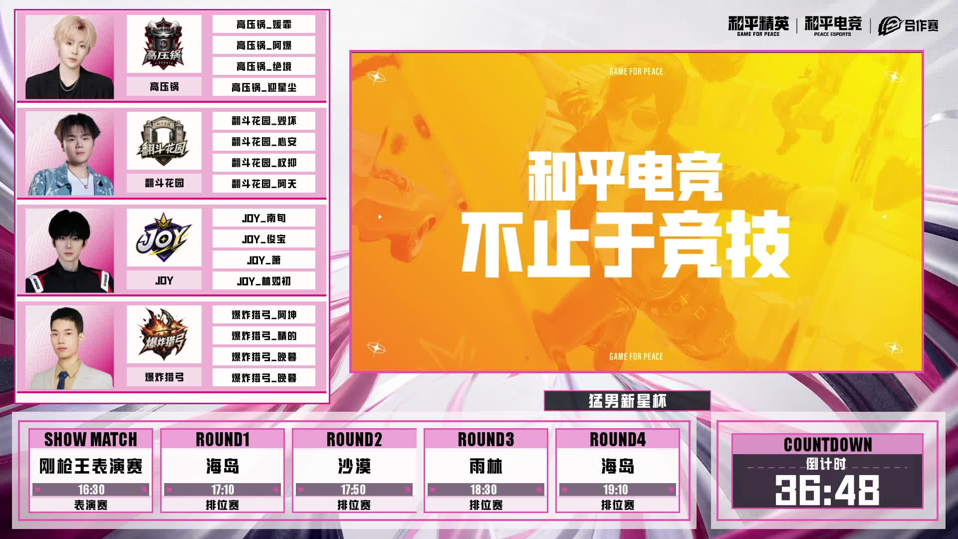 介绍和平精英大众电竞体系