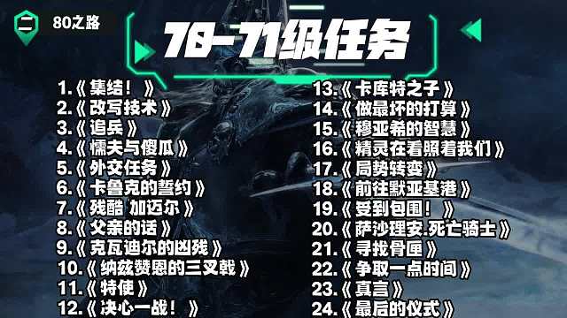 70-71级升级任务 LM北风苔原任务全解析 成就：这个苔原不太远