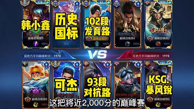 2000分巅峰赛。韩小鑫撞车可杰，国服韩信VS国服老虎