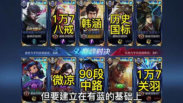 巅峰赛最高分。国服老虎和国服露娜的野区争夺之战