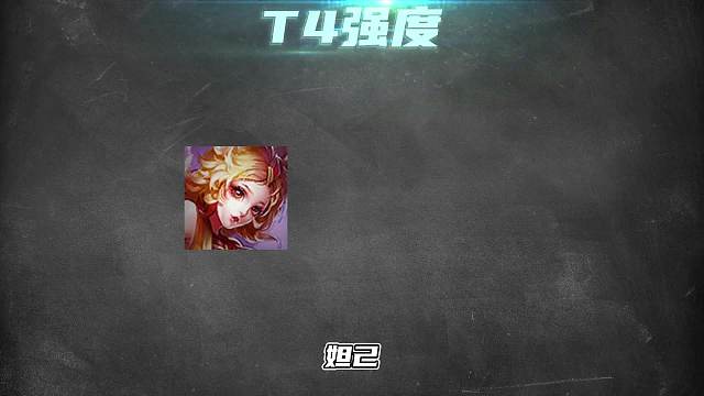 三月法师梯度排行，这些英雄是首选