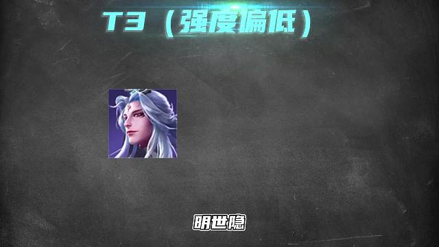 三月辅助梯度排行，墨子表现突出，朵莉亚大乔霸榜！