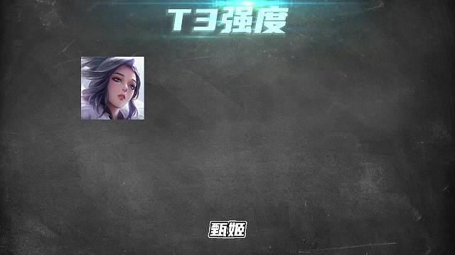 二月法师梯度排行，安琪拉喜提优化，这些控多伤害高的英雄是首选