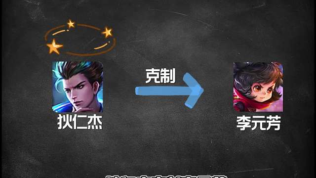 射手克制论，发育路的克制关系你都知道了吗？