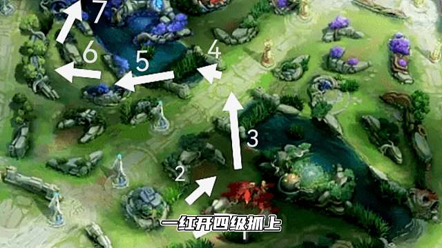 打野的七种开局思路，你一般是哪一种？