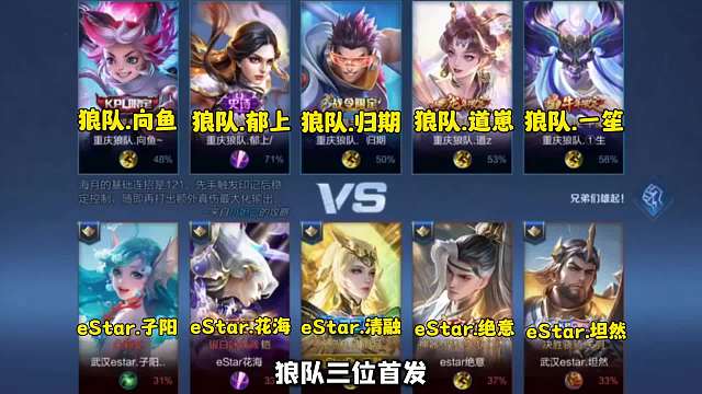 雷霆荣耀杯首发队大战狼队混合队