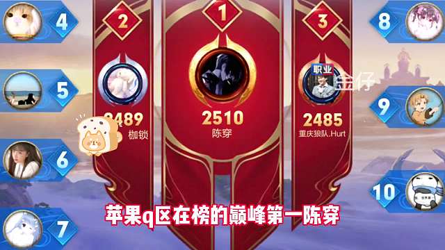 凭借一手打野马超登顶全国第一，这片绿荫从来不缺乏天才