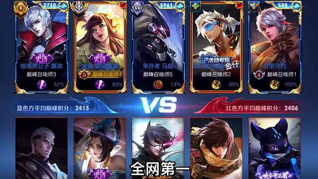 前期的发育造就你后面的无敌有时候猥琐只是因为看得更远