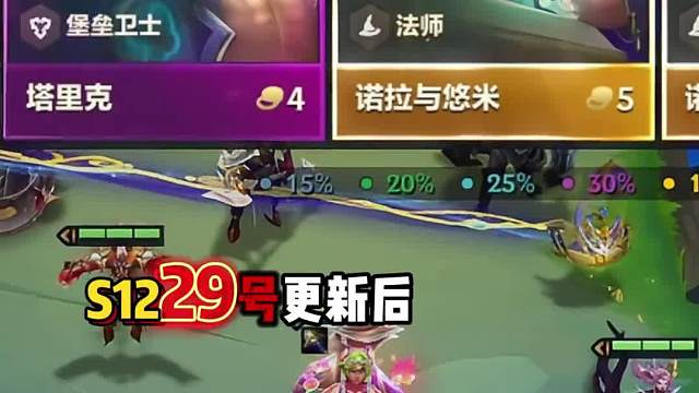 版本唯一T0诺拉95 s12更新后版本唯一真神