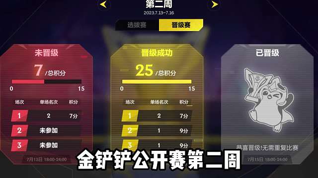 金铲铲公开赛第2周阵容推荐！