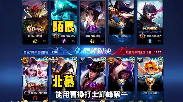 巅峰赛高分局，北慕国服露娜撞到陌辰国服曹操，顶级天花板的对决