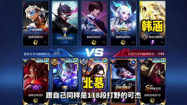 巅峰赛高分局，北慕露娜撞到韩涵国服镜，两大顶级野王主播的较量