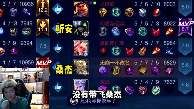 桑杰不服听安巅峰第一技术被要求元歌，桑杰赢了我就是第一