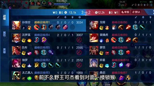 青帝可杰，可杰山中无虎，猴子称王