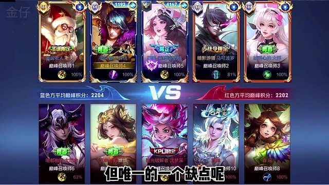 巅峰第一韩信童言一身肉装韩信坦度拉满，难道是版本答案