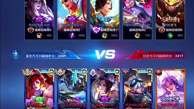 杰瑞木兰断层巅峰全国第一，拉巅峰第二将近一百分