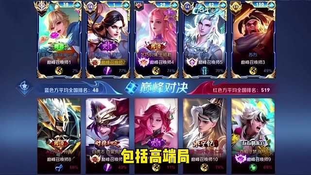 极致手法露娜微凉再次全国巅峰第一，这露娜只要在对面的都烦