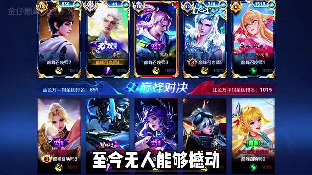 继续欣赏小锦儿李白的独特魅力，打野对位的精彩博弈