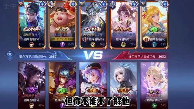 猪八戒天花板恨意细节，野猪流打法让对面野区不得安宁