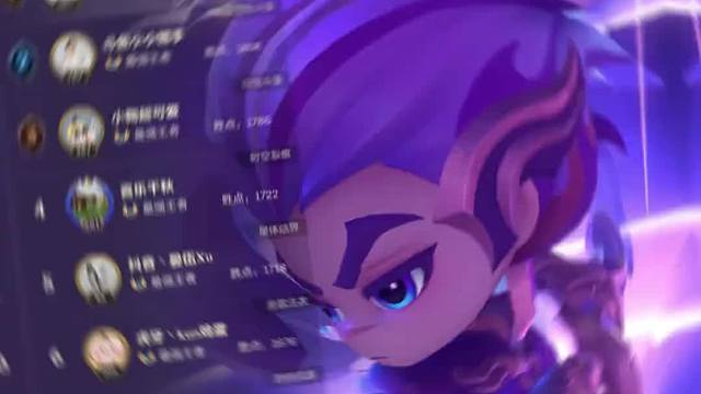 金铲铲【王者组Top8】阵容排行-10月18日版