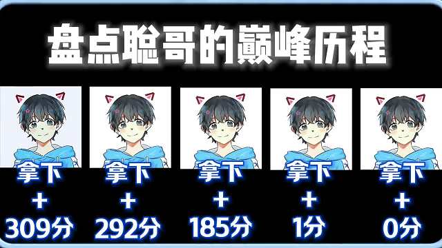 聪哥的巅峰历程 重回1200#王者荣耀#热门游戏