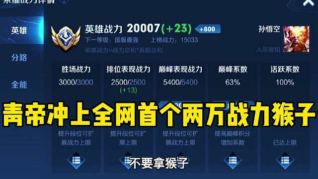 当猴王青帝成功突破两万战力，青帝：以后谁不让拿猴子就报我名字