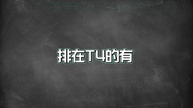 赛季初打野梯度排行，位置镜、赵怀真、露娜三足鼎立！