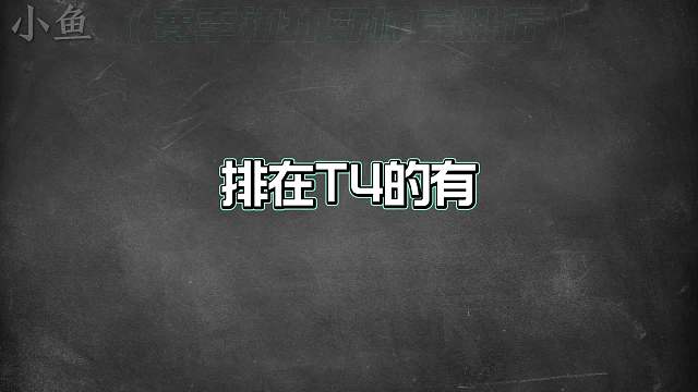 赛季初打野梯度排行，打野大变天嫦娥崛起新野王姬小满诞生！