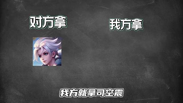 赛季热门对抗路英雄克制论