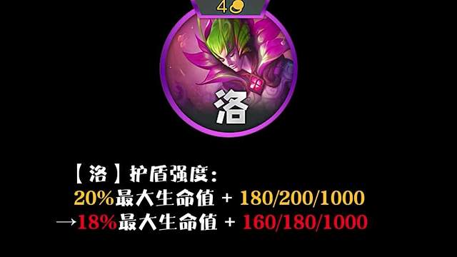 赛季末三套强势上分阵容